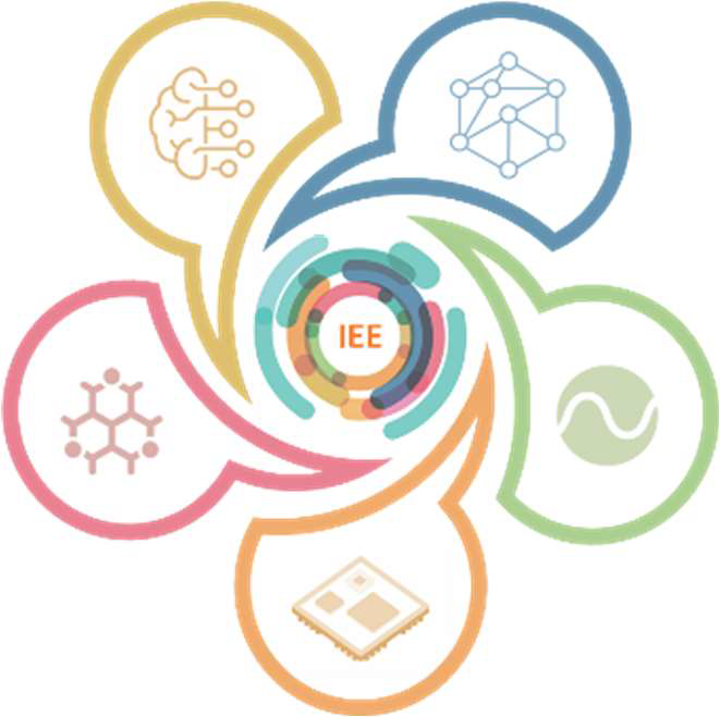 AUREIS co-design cycle for Information and Energy Efficiency (IEE)